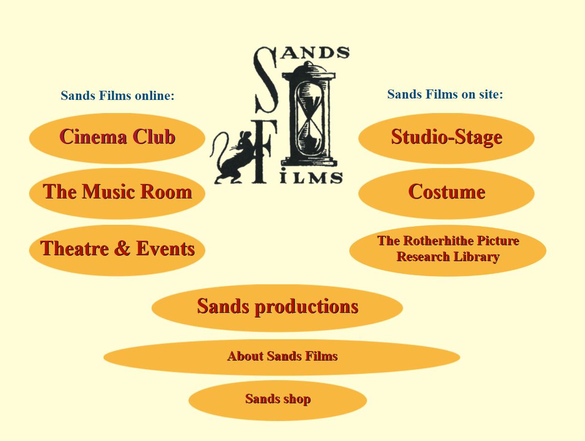 londonart's tweet photo. Sands films #cinmea club lineup - they show a lot of interesting #vintage films - rare for #london  https://t.co/VFgWeLCiCk check out their live events as well #music #live #performingarts https://t.co/8hxUfCz4sy