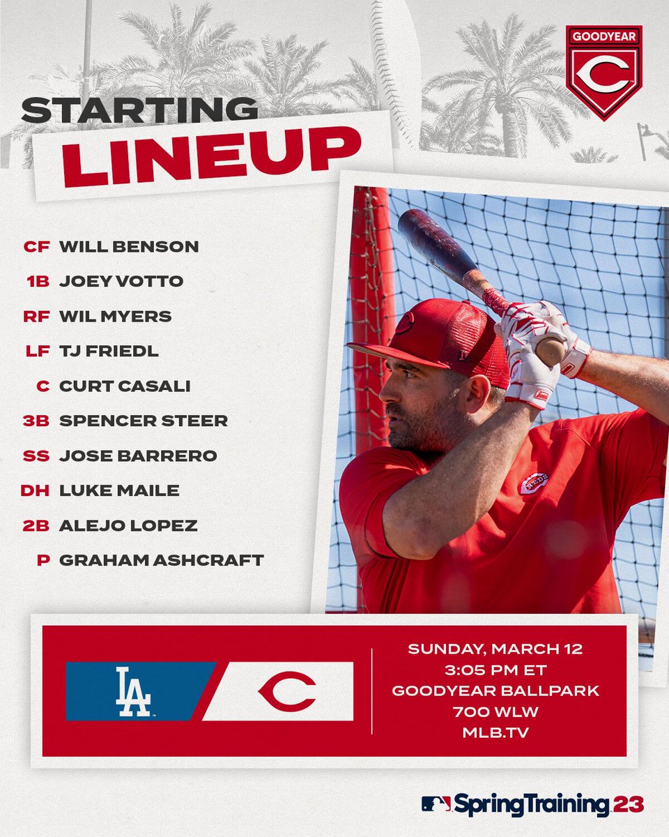 Joey. Votto. Is. Back. 

#RedsST