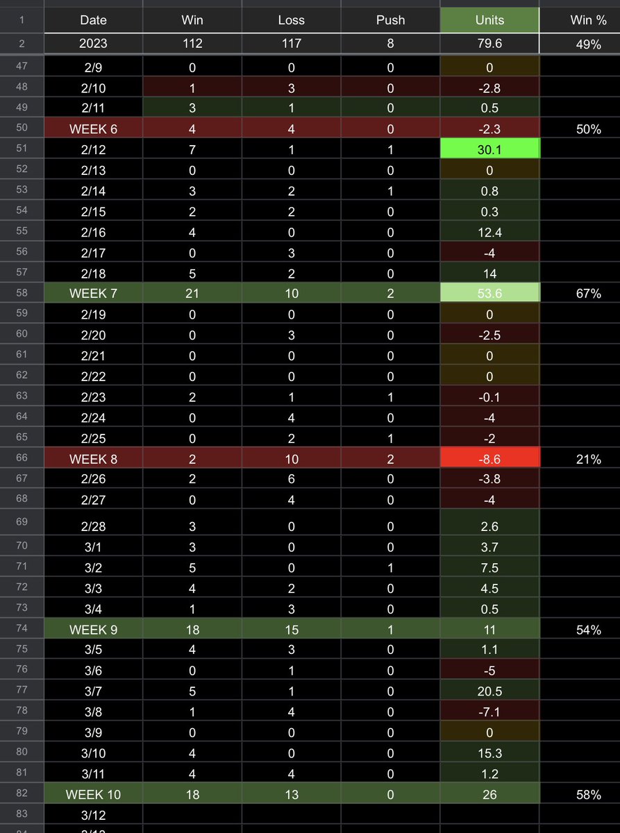 Nicky Bets tweet media