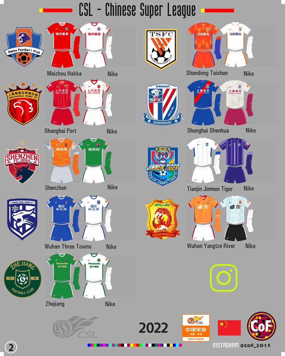 Chinese Super League Meizhou Hakka Beijing Guoan Shenzhen Cangzhou