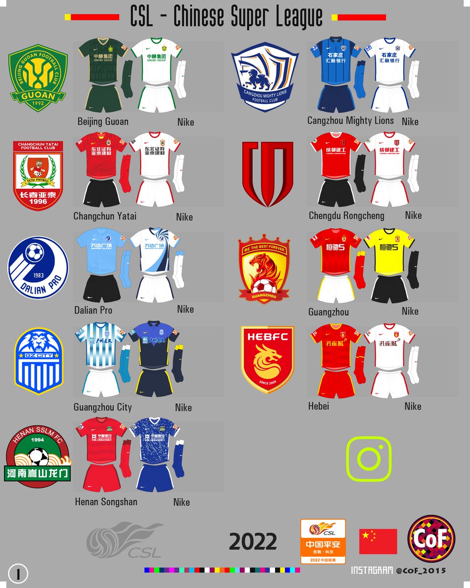 Chinese Super League Meizhou Hakka Beijing Guoan Shenzhen Cangzhou