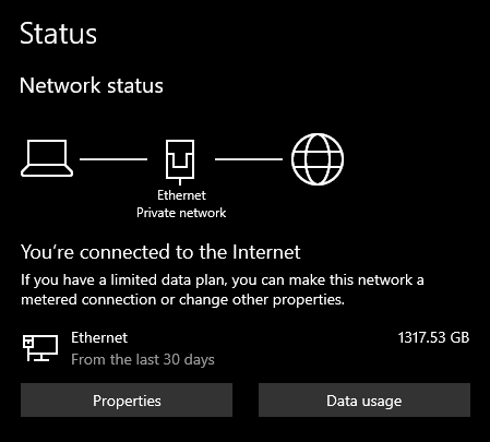 ytpanding's tweet photo. Internet usage last 30days kinda wild🥵 https://t.co/yDvvFLQshD