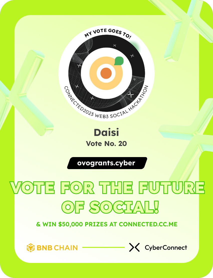 Just voted for my favorite project Daisi in #Connected2023, a Web3 Social hackathon by <a href="/CyberConnectHQ/">(Deprecated) CyberConnect</a> the social graph protocol &amp; <a href="/BNBCHAIN/">BNB Chain</a>
Join me to vote for a better social and win $50,000-$100,000 prizes!
connected.cc.me
sig:S5ogG8 
  x.com/CyberConnectHQ…