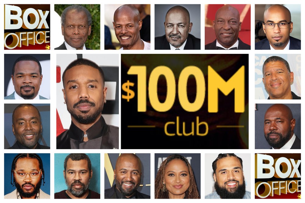 Michael B. Jordan’s Creed III crosses $100M domestically, 15th Black Director to do so. bit.ly/3laWN4n