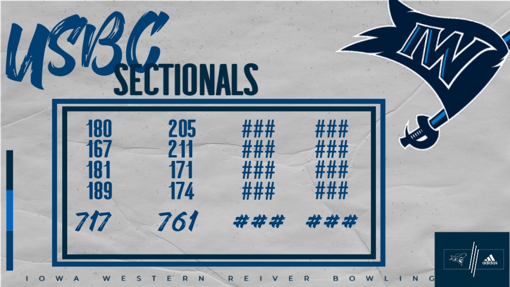 Baker set 2!

#GoReivers #SailsUp
