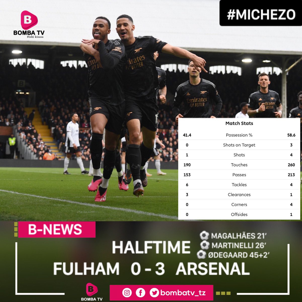 Bombatv_tz's tweet photo. #Bombatvupdates; Mchezo ni mapumziko Ligi kuu Nchini Uingereza, klabu ya Arsenal iliwa mbe kwa uongozi wa goli 3-0 dhidi ya wenyeji wao Fulham.
Je unatabiri matokeo ya mwisho yatakuaje.!!! https://t.co/qRyjm5YXwm