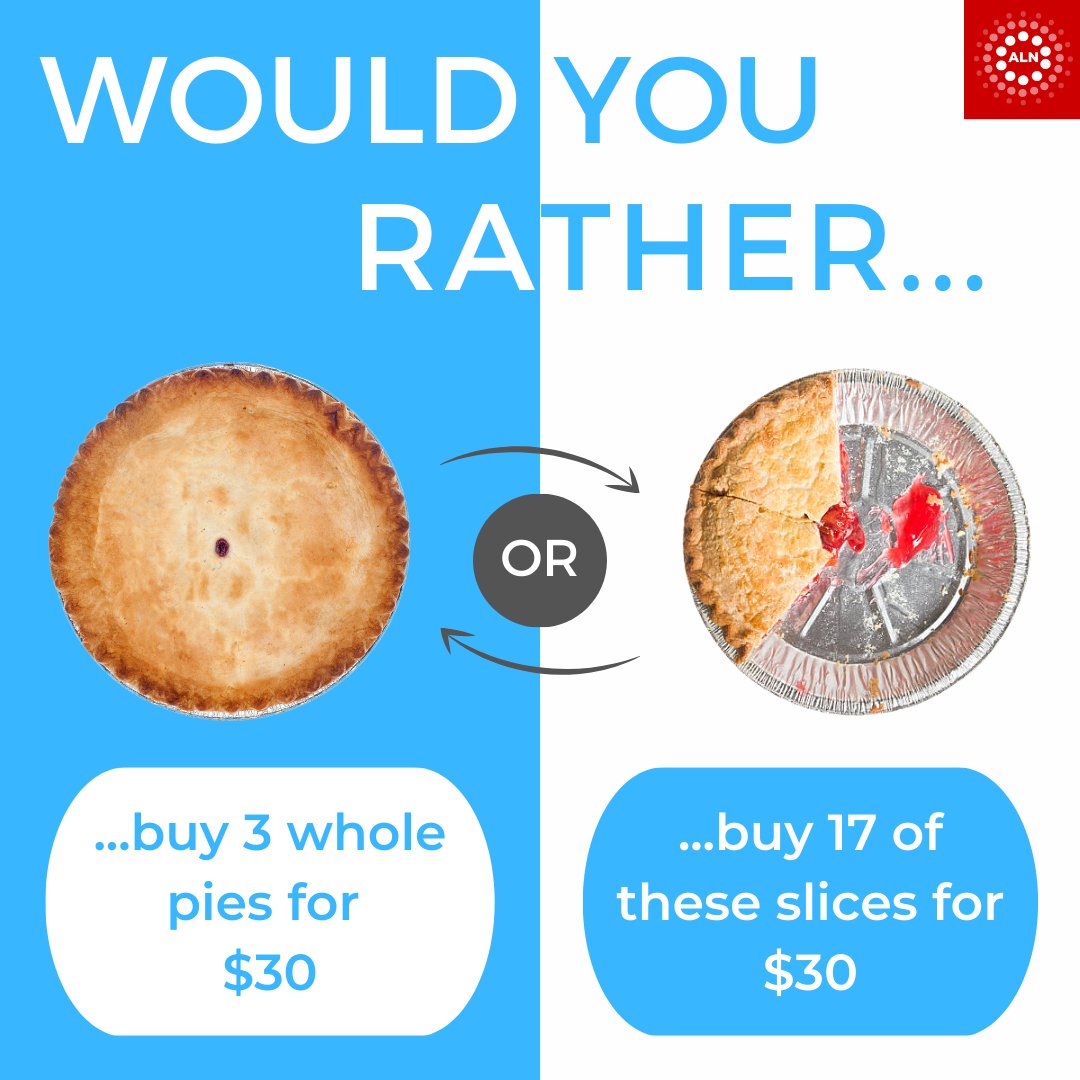 AllLearnersMath's tweet image. 🥧 It&apos;s almost PI day!! ➡️ Check out these choices... which would YOU rather have?? 
#numbersenseroutines #MTBoS #ITeachMath #wyr #wouldyourather