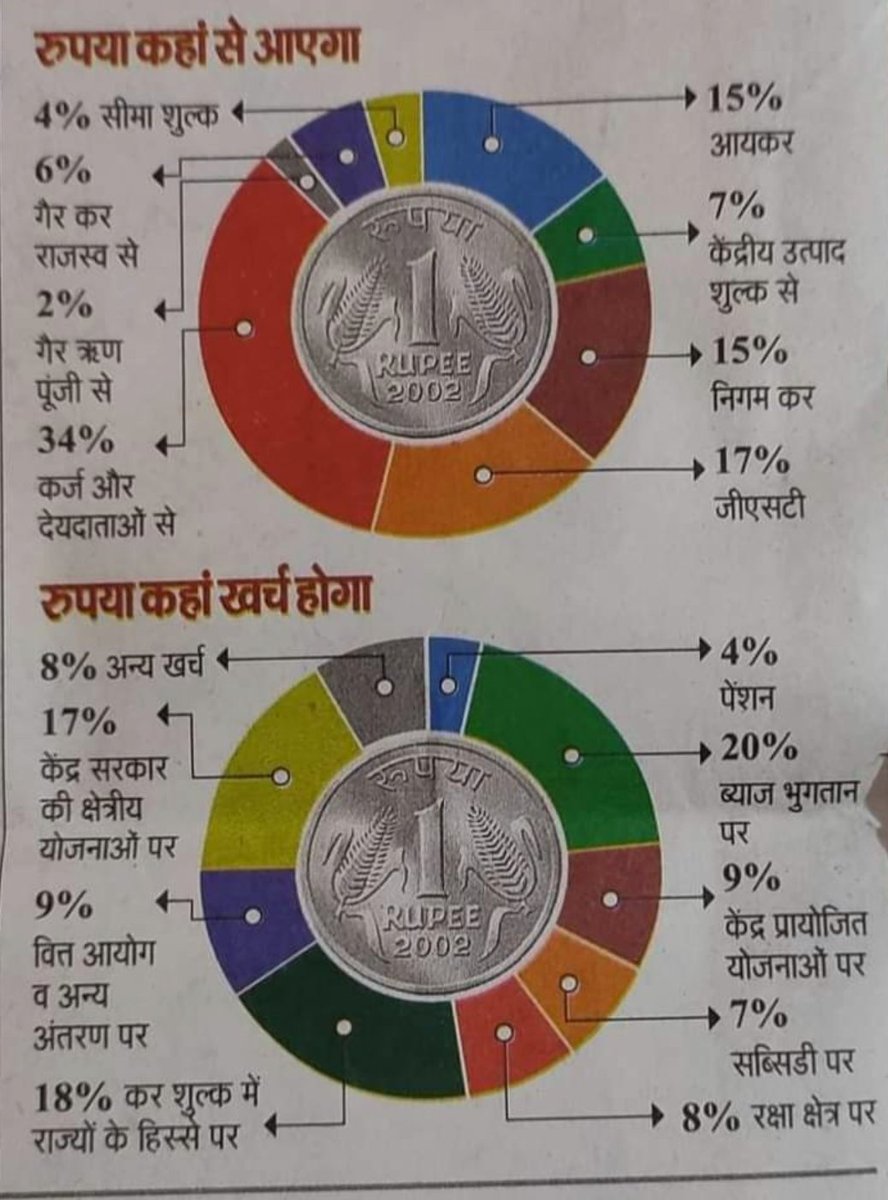 Saurabh84860846's tweet photo. #PMRestoreOPS
#PMRestoreOPS
#PMRestoreOPS https://t.co/HcttchBpmK