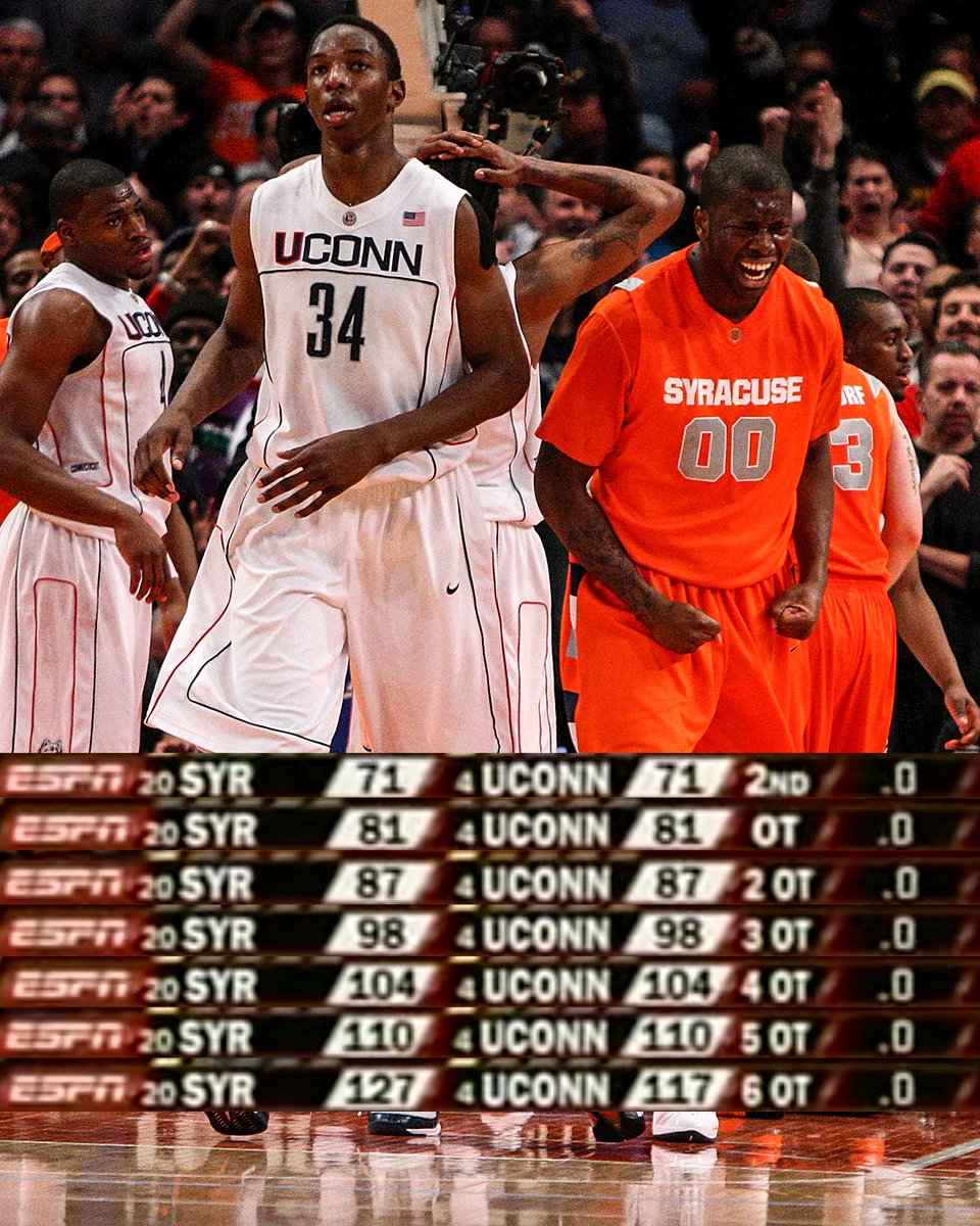 espn's tweet photo. An all-time classic 😮‍💨

14 years ago, Syracuse and UConn went through SIX OVERTIMES in the Big East Tournament Quarterfinal 😳 https://t.co/Y0uvNoMhZ9