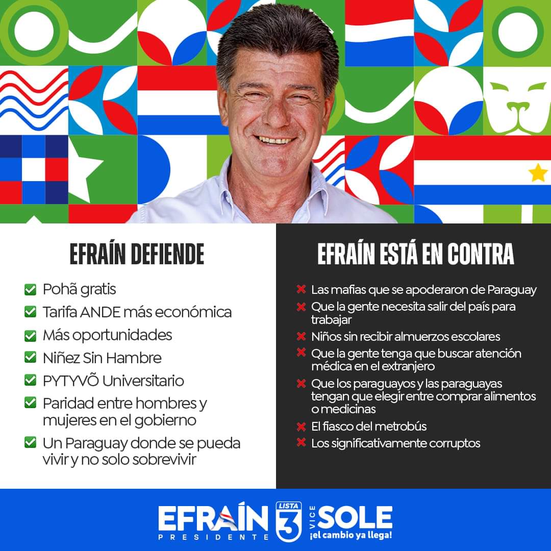 Antes de votar, investigá qué defiende, qué cree cada candidato, descubrí cuáles son sus banderas y propuestas. En la Concertación Nacional trabajamos para defender los derechos del pueblo paraguayo y una vida decente para nuestras familias.