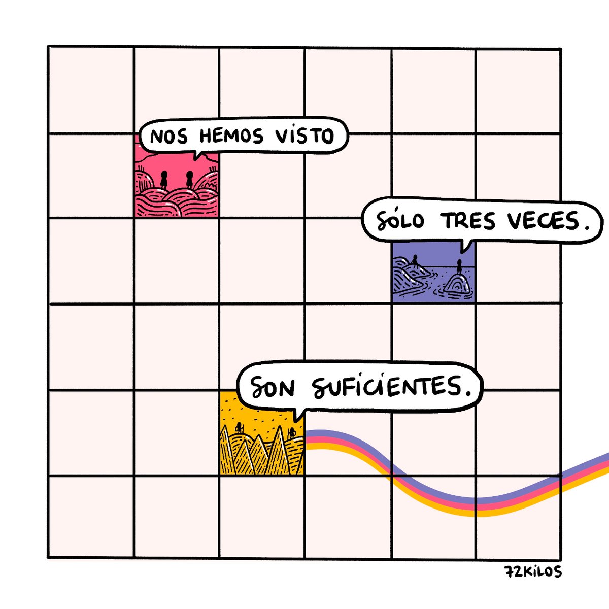72kilos's tweet photo. Sólo tres veces. https://t.co/6tVFbHlbsl