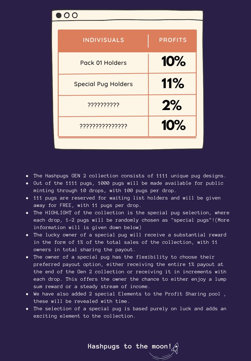 Don’t miss <a href="/HashPugsNFT/">HashPugs</a> mint by 8pm UTC
#HBARbarians #HBARNFTs #hbar #HederaNFTs #NFT #NFTCommunity