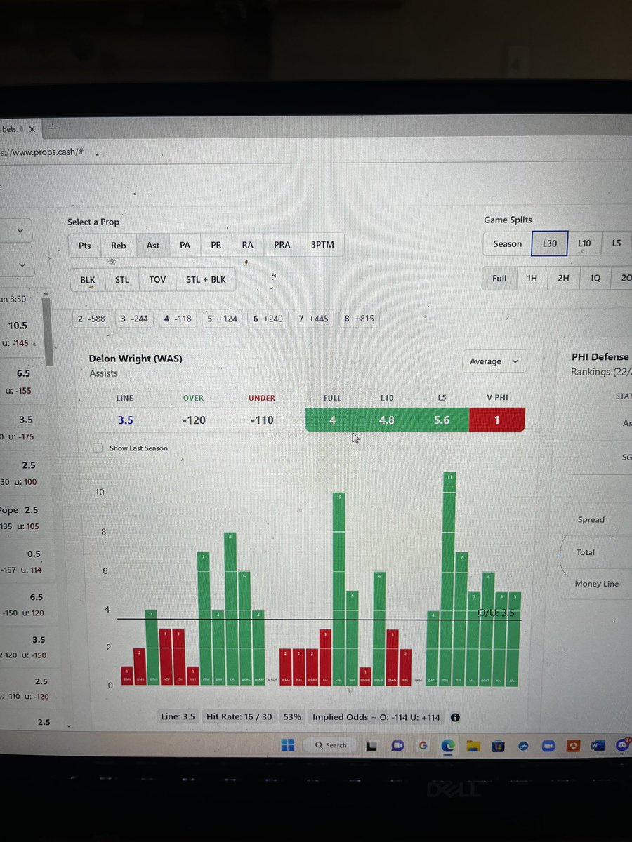 BAMsBETS's tweet photo. ALERT‼️‼️‼️‼️

Free play of the day we rocking with Delon assists 3.5 over, he been on a roll lately so go grab it before they move the line up! (Graphic you see is his L30)

#PrizePicks #PrizePicksNBA #DadPicks https://t.co/oddCjI9WnP