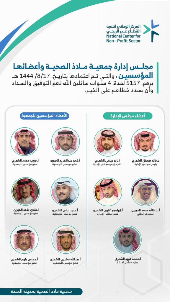 جمعية ملاذ الصحية بمدينة الخطة tweet media