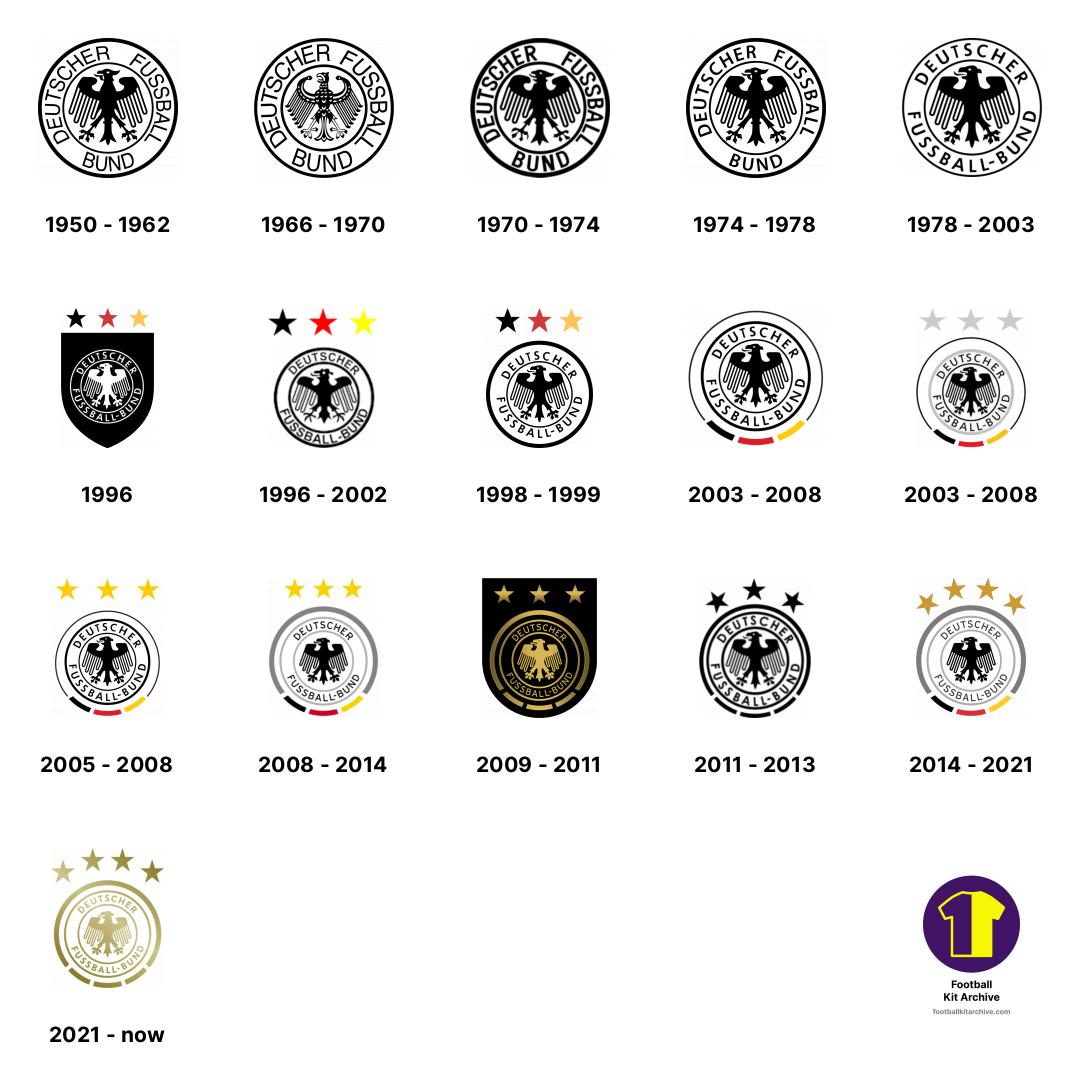 Germany Kit History - Football Kit Archive