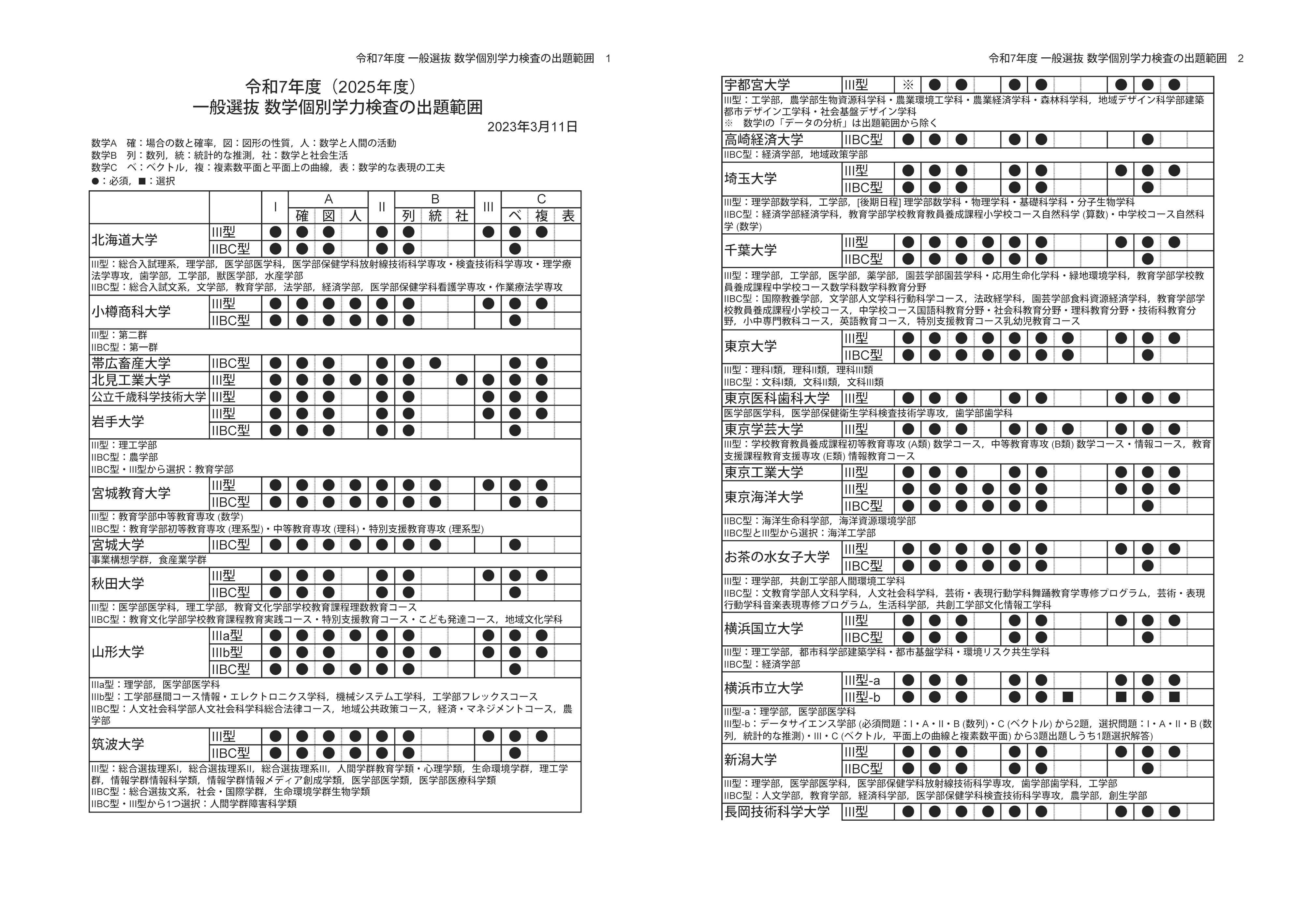 ジョゼフ・アンリ على X: ジョゼフ・アンリ على X: