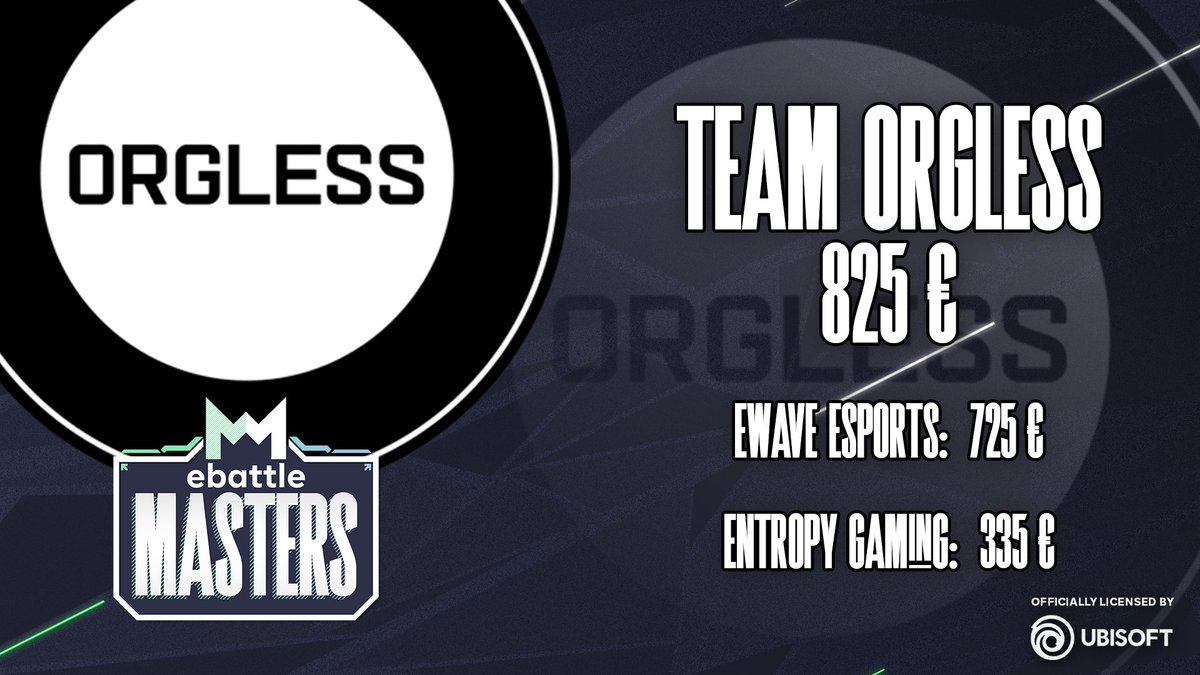 ebattleGG's tweet photo. WE HAVE A WINNER!!! #ebattleMasters https://t.co/l0SDwouQKA