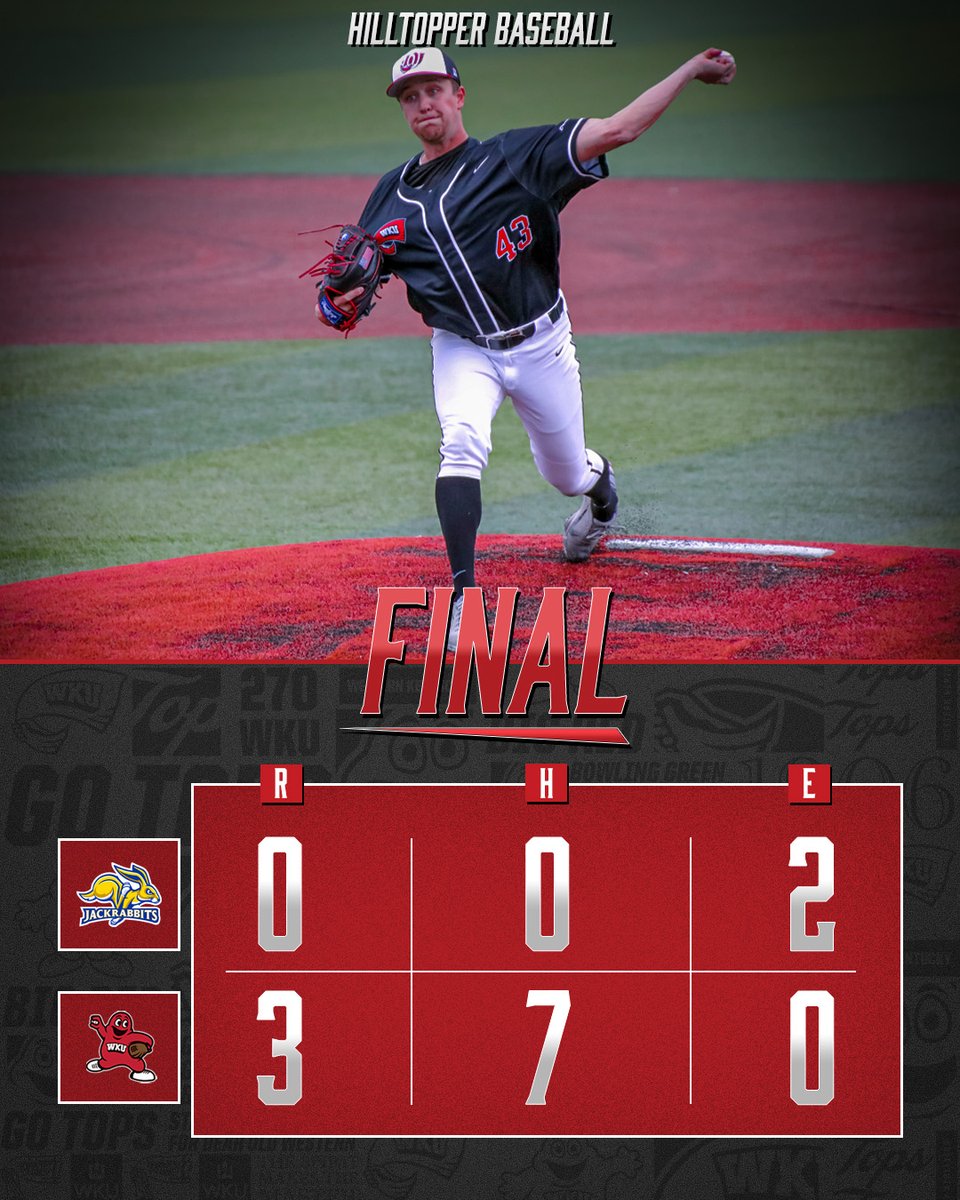 𝐍𝐎-𝐇𝐈𝐓𝐓𝐄𝐑!
𝐍𝐎-𝐇𝐈𝐓𝐓𝐄𝐑!
𝐍𝐎-𝐇𝐈𝐓𝐓𝐄𝐑!

<a href="/DevynTerbrak/">Devyn Terbrak</a> THROWS A NO-HITTER TO SWEEP SOUTH DAKOTA STATE ON SUNDAY!!!!!!

#GoTops | #TopsOnTop