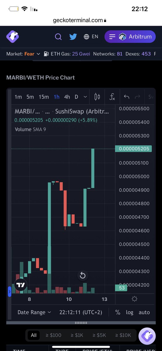 dogemaker tweet media