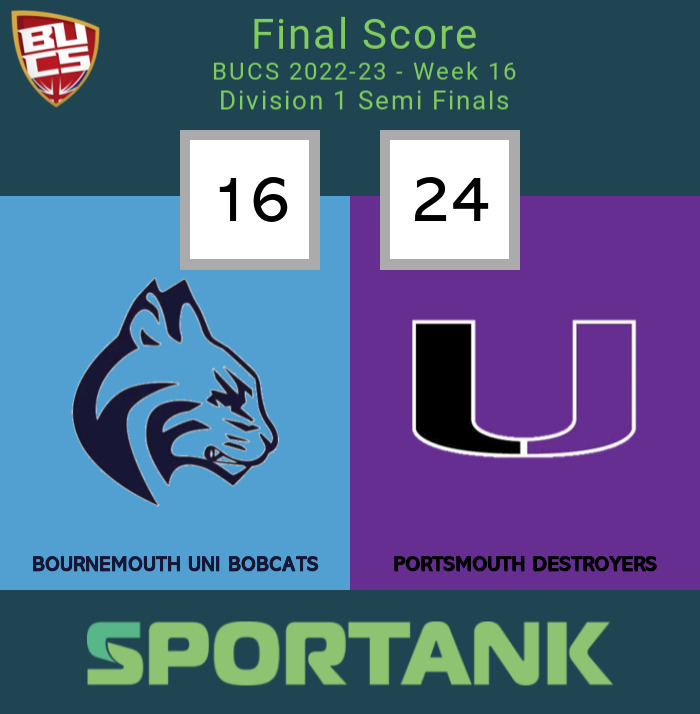 sportank's tweet photo. Portsmouth Destroyers beat Bournemouth Bobcats 16v24 in the 2022-23 BUCS Division 1 Semi Finals. https://t.co/3LaeJ3BmOy