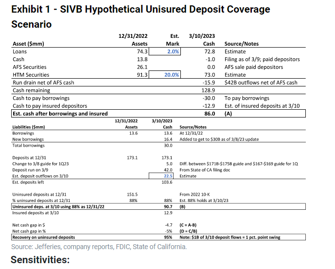 Sujeet Indap tweet media