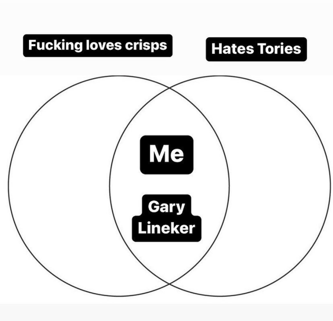 beccie71's tweet photo. #GaryLinekar #SolidarityforLineker https://t.co/R5jY3d7V6o