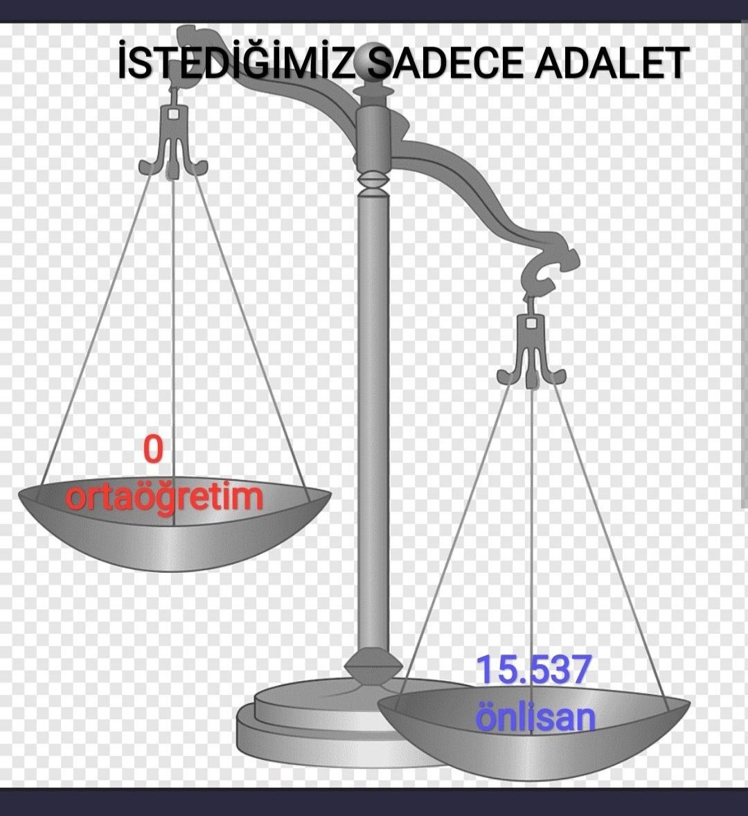 <a href="/drfahrettinkoca/">Dr. Fahrettin Koca</a> Sağlık Meslek Lisesi Tıbbi Sekreterlik mezunları olarak tarihin en büyük tıbbi sekreterlik atamasında mağdur edildik. Hakkımız olan atamayı istiyoruz.
<a href="/RTErdogan/">Recep Tayyip Erdoğan</a>
<a href="/drfahrettinkoca/">Dr. Fahrettin Koca</a>
<a href="/AzizAlperBiten/">Dr. Aziz Alper BİTEN</a>
<a href="/suayipbirinci/">Doç. Dr. Şuayıp Birinci</a>
<a href="/SbhttnAydin/">Sabahattin Aydın</a>
<a href="/drtolgatolunay/">Tolga TOLUNAY</a>
<a href="/halileldemir/">Halil ELDEMiR</a>
#LiseTıbbiSekAtamaİstiyor