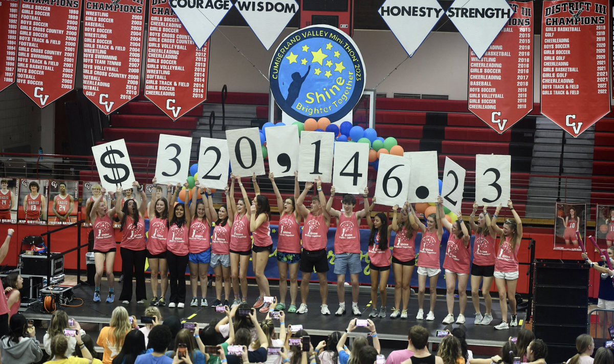 CV Mini-THON tweet media