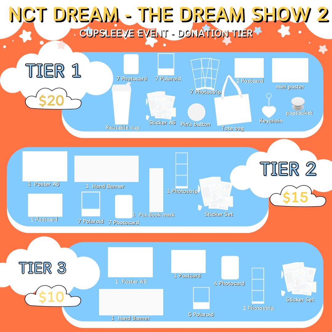 ayooin's tweet photo. TDS2
NCT DREAM🧡- CupSleeve event in
ATLANTA✨

place:
DING TEA 
1000 Northside DR NW, Suite 900 Atlanta, GA (concert day)

time:
01:00PM - 06:00PM

date:
SUNDAY April 9th, 2023 (concert day)

form participant:
https://t.co/NbFjpF3xlO

form Donation Tier:
https://t.co/GbG95CgE3l https://t.co/anEwQbL2tz