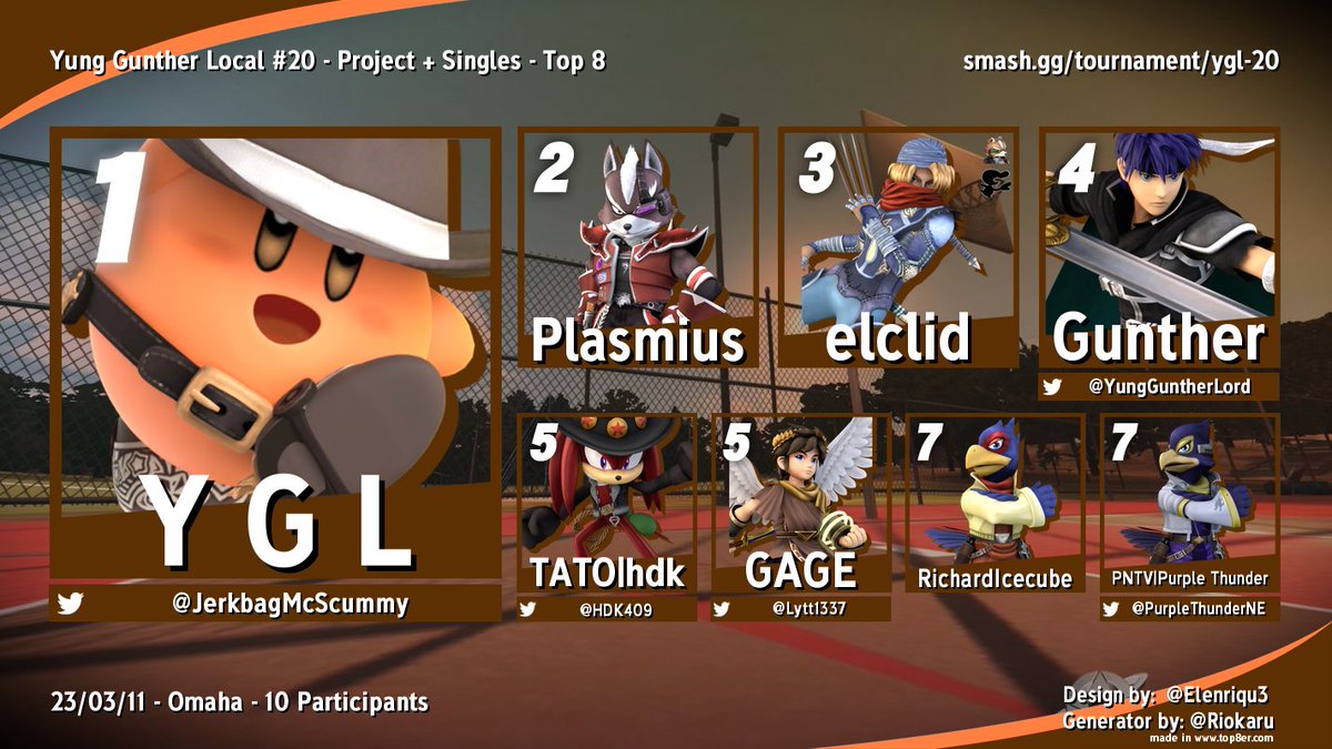 NEProjectPlus's tweet image. Congrats to the top 8 at last night&apos;s Yung Gunther Local #20!