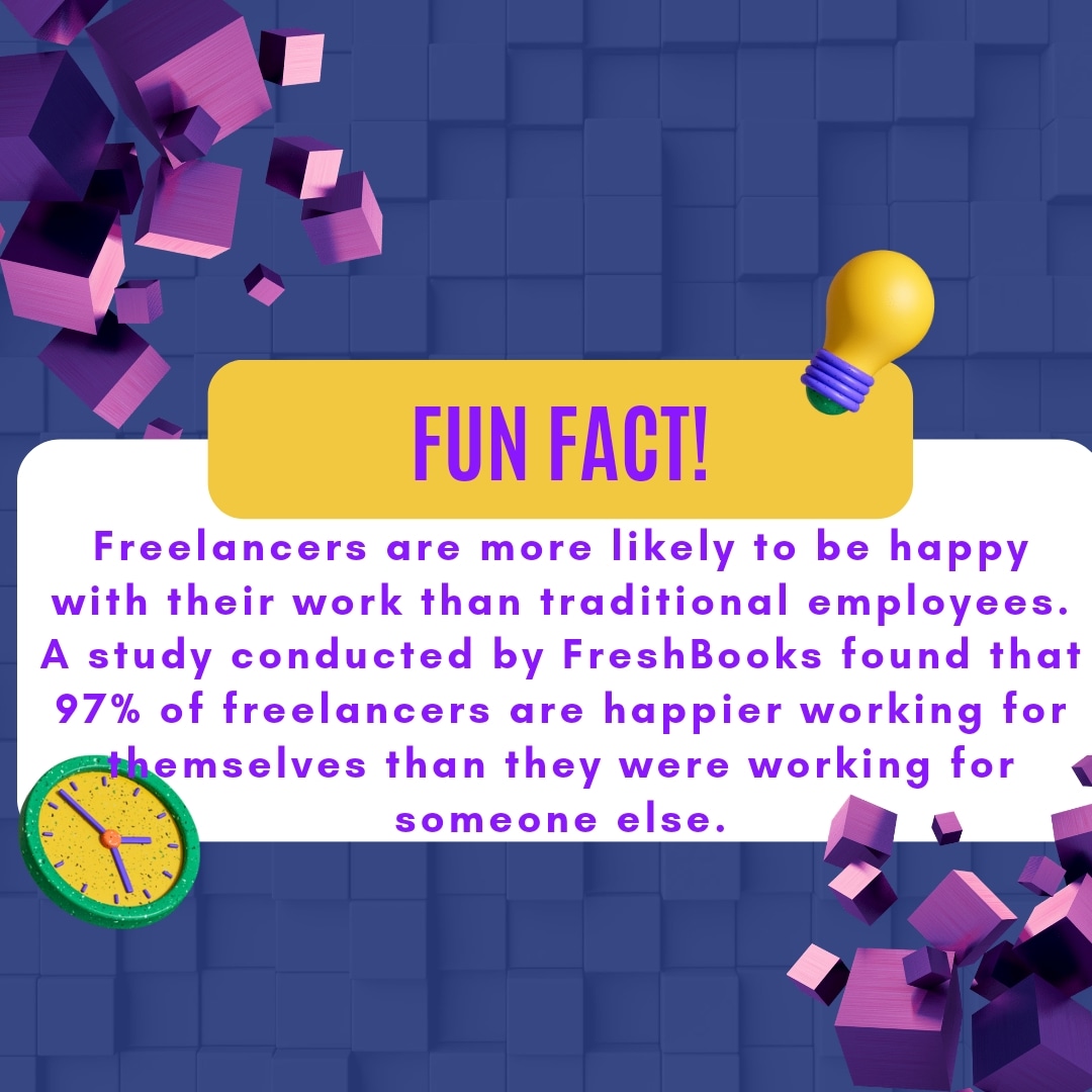 Today's FUN FACT!🌟

Tags- #digitalservices #digitalstore #freelancers  #freelancer  #freelance  #freelancing  #freelancerlife  #freelancelife  #business  #graphicdesign  #design  #marketing  #entrepreneur  #digitalmarketing  #branding  #smallbusiness  #socialmedia  #Graphic