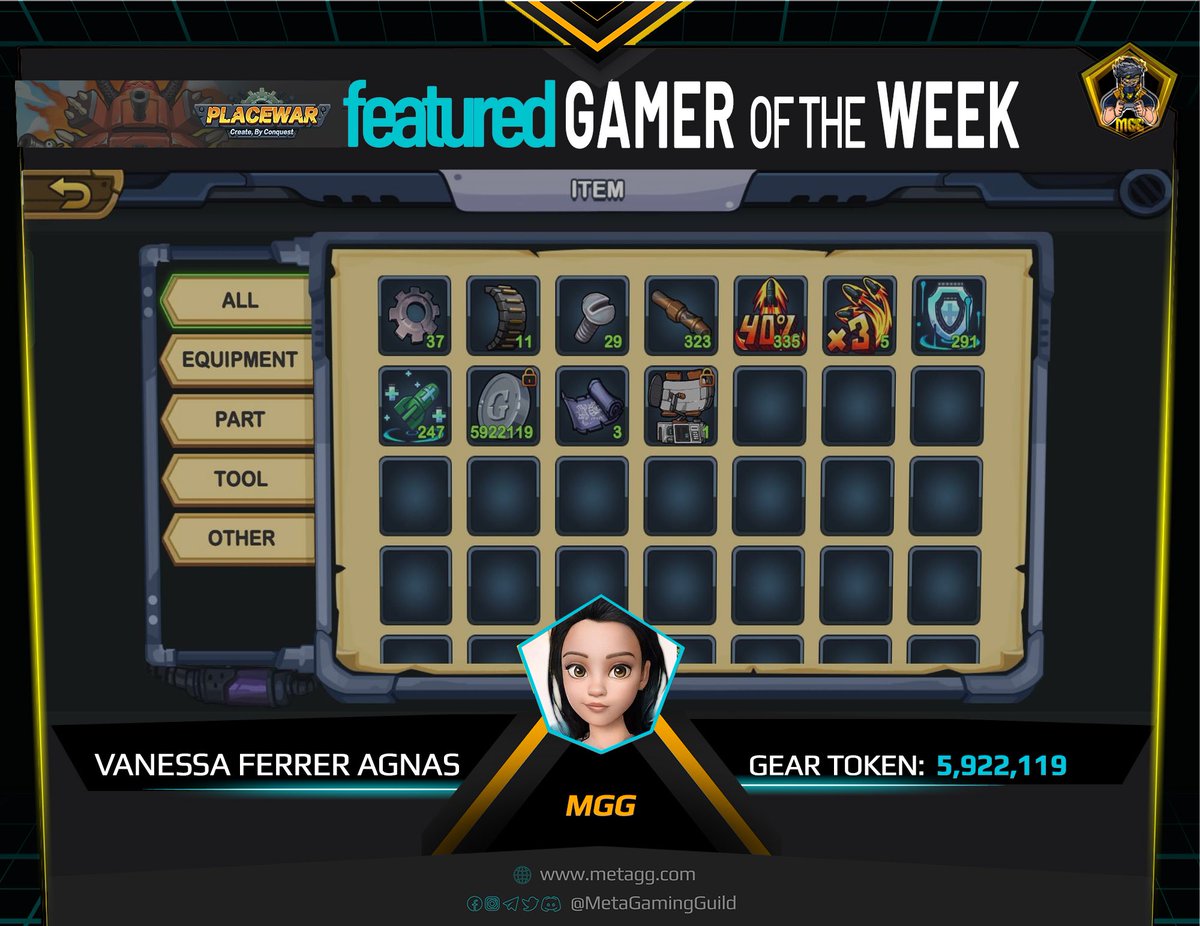 MetaGamingGuild's tweet photo. 𝐌𝐆𝐆 𝐓𝐨𝐩 𝐆𝐚𝐦𝐞𝐫 | @placewar_game
Gear Token: 5,922,119

Congrats Vanessa! You were awesome this week! 👏🏻 https://t.co/xI7ra32iJz