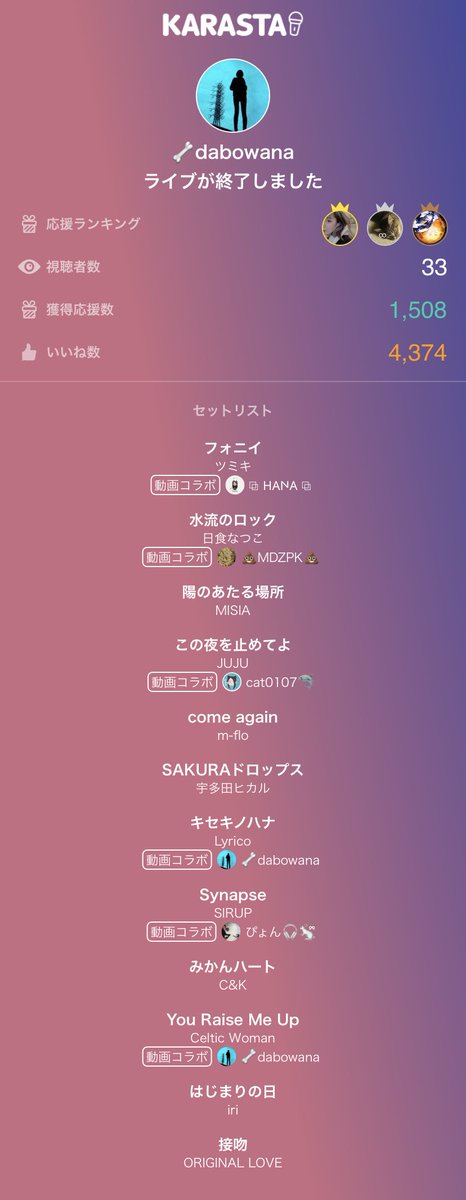 ぴょん🎧🐇 tweet media