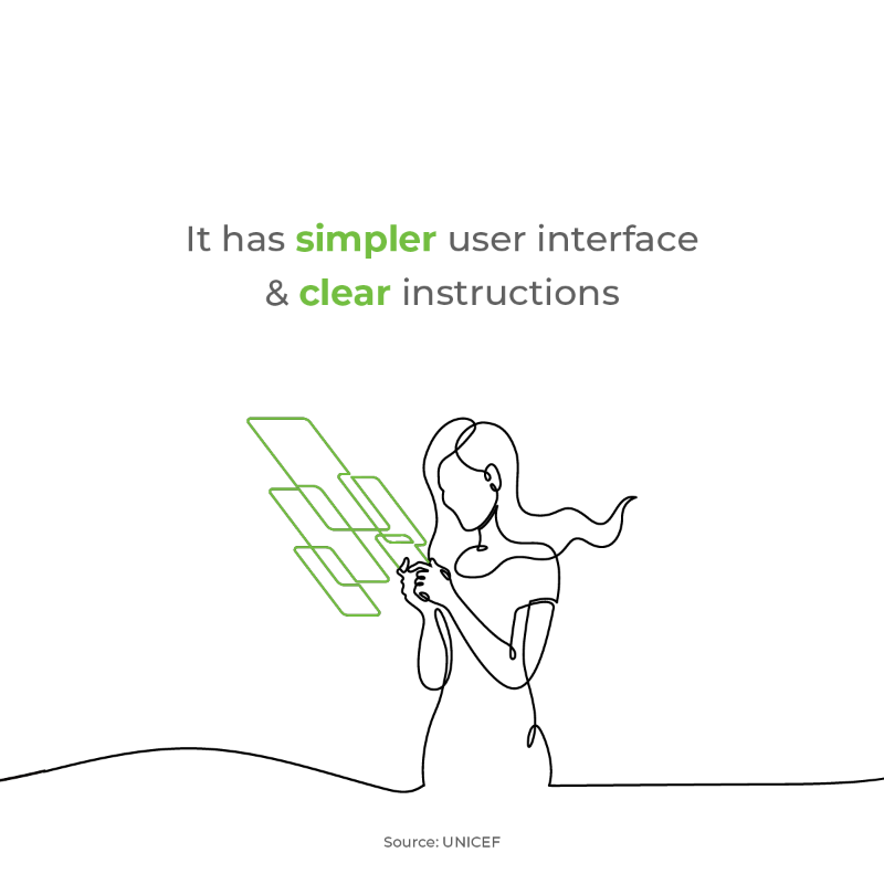 GatesIndia's tweet photo. Bridging the gender gap in digital literacy may become a challenge when devices like mobile phones, laptops etc. are designed with a generic approach. This #WomensDay, we are bringing attention to the need for designing inclusive devices. Swipe! #GreenDotForProgress #DigitALL