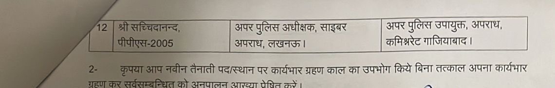 UP में दो दिनों में 20 IPS व सात पुलिस उपाधीक्षकों का ट्रांसफर, देखिए पूरी लिस्‍ट