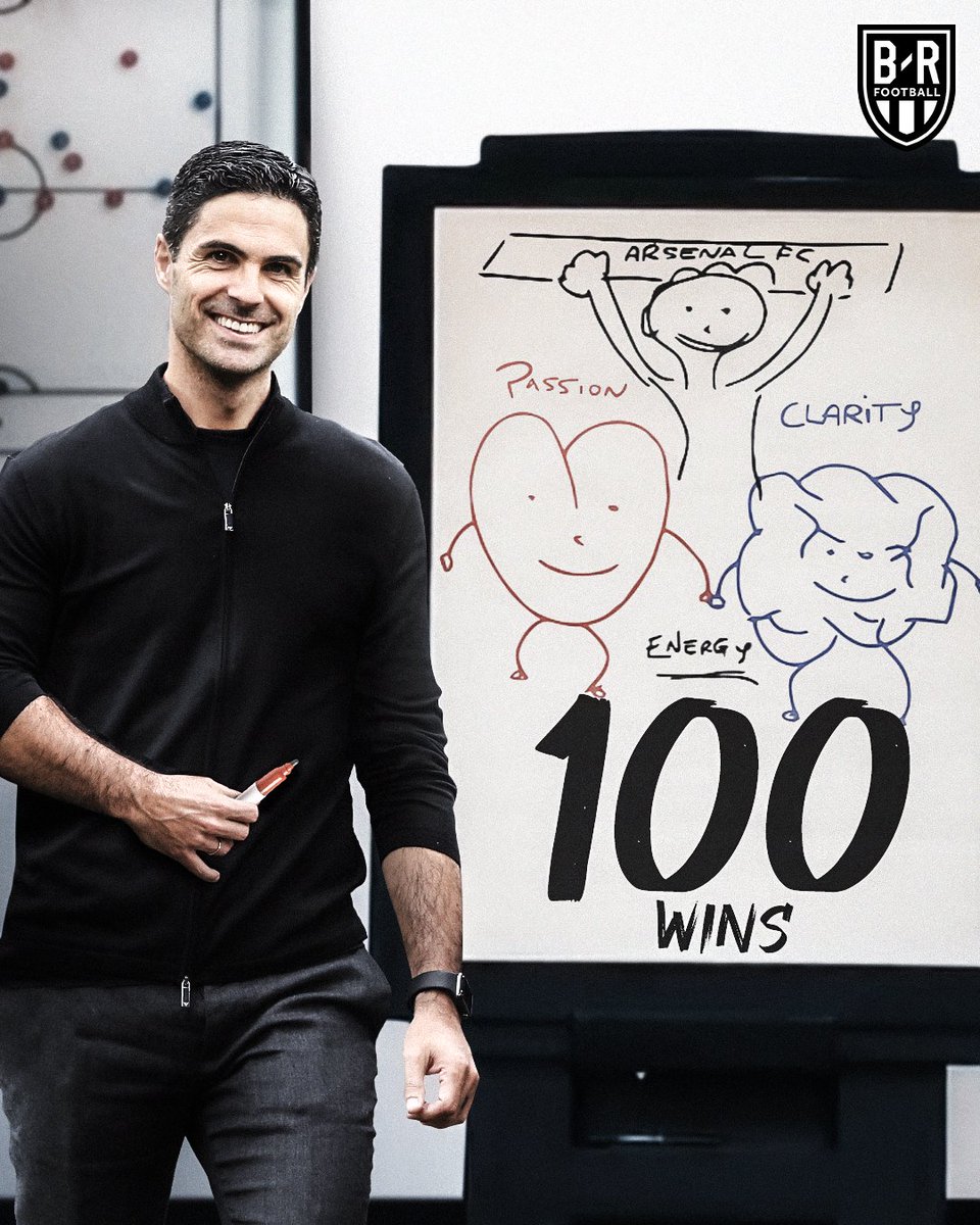 💯 wins for Mikel Arteta as Arsenal manager