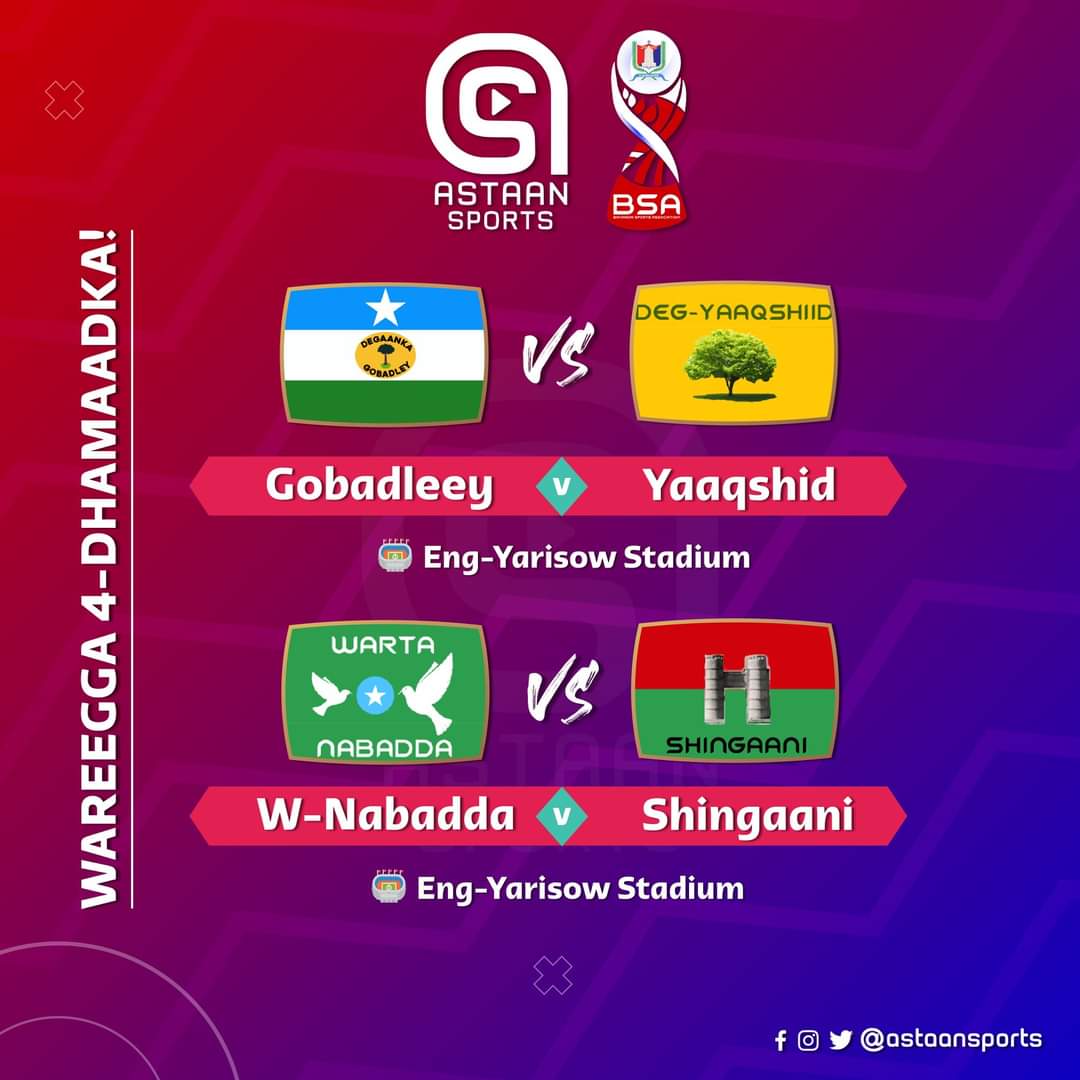 Abooke_'s tweet photo. Ma jiraan wax sir ah oo lagu guuleysto. Waa natiijada, diyaargarow, shaqo adag, iyo barashada guuldarada. Guul #shingaani 🥇🏆⚽ champions again and again, sanadkan koobka meel ayuu usocdaa wana dhankeena, win together 💪🏻❤️💚!!! #shingaaniFc #tartankadegmooyinka #asal24 #Shingani https://t.co/LyUtriuLmm