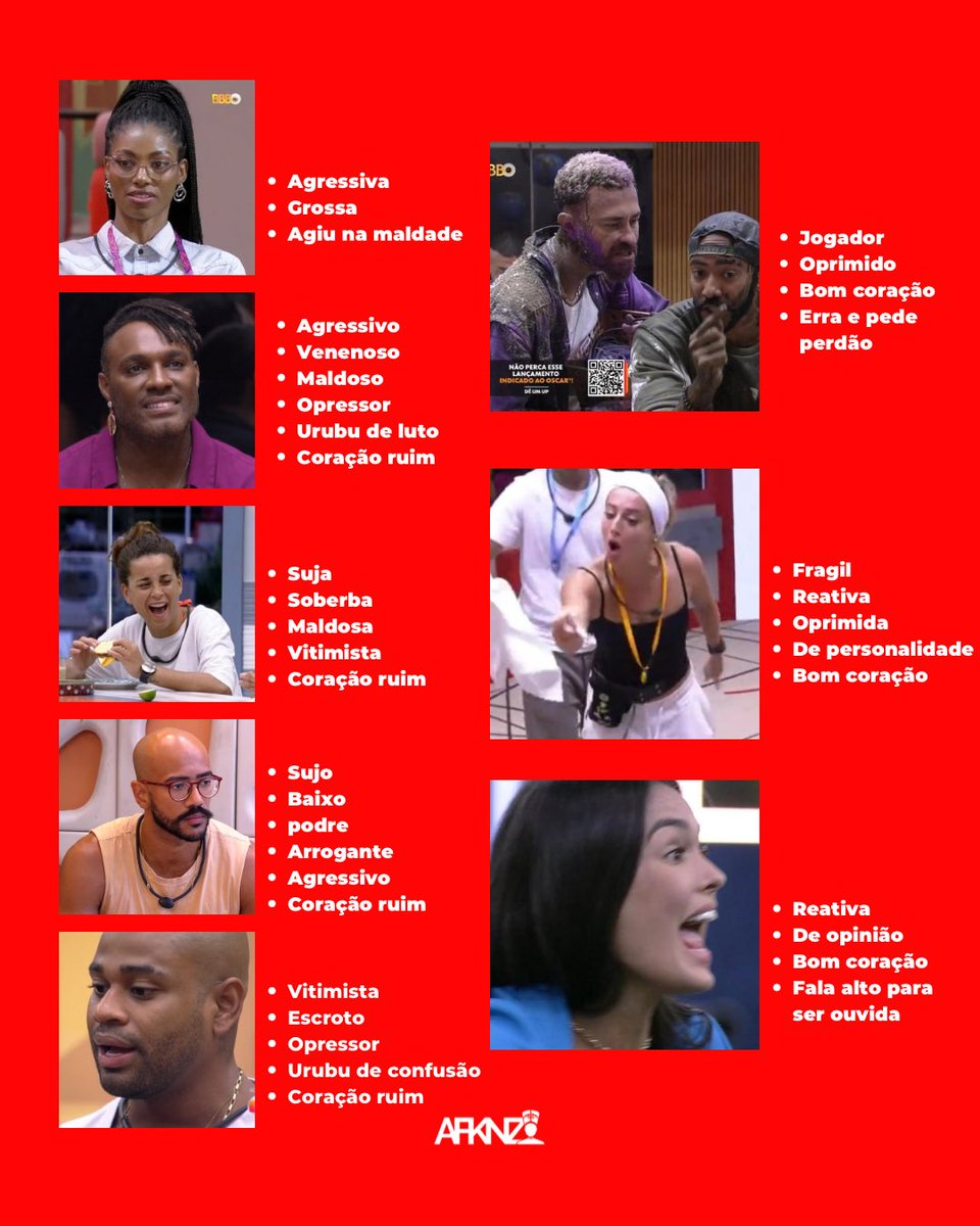 #BBB23