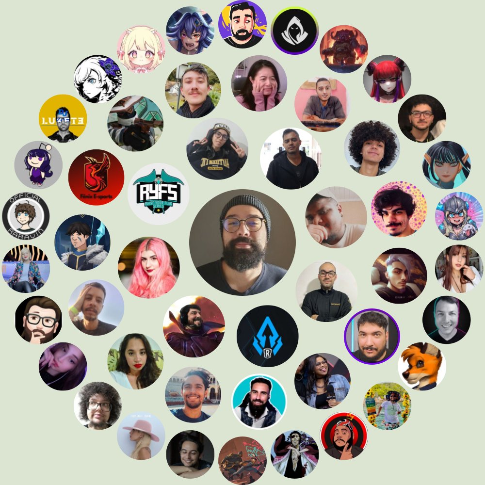 Mi Círculo de Interacción de Twitter

Genera el tuyo en funroundy.click/twittercircle?…

⠀