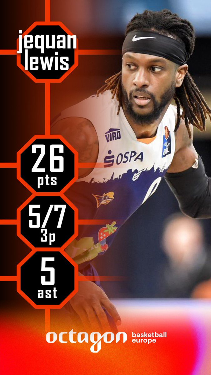 loranthazi's tweet photo. JeQuan Lewis @thatlewiskid1 leads @HRO_Seawolves to victory with another MVP performance in German BBL! #OctagonFamily https://t.co/74hJB9Pv0K