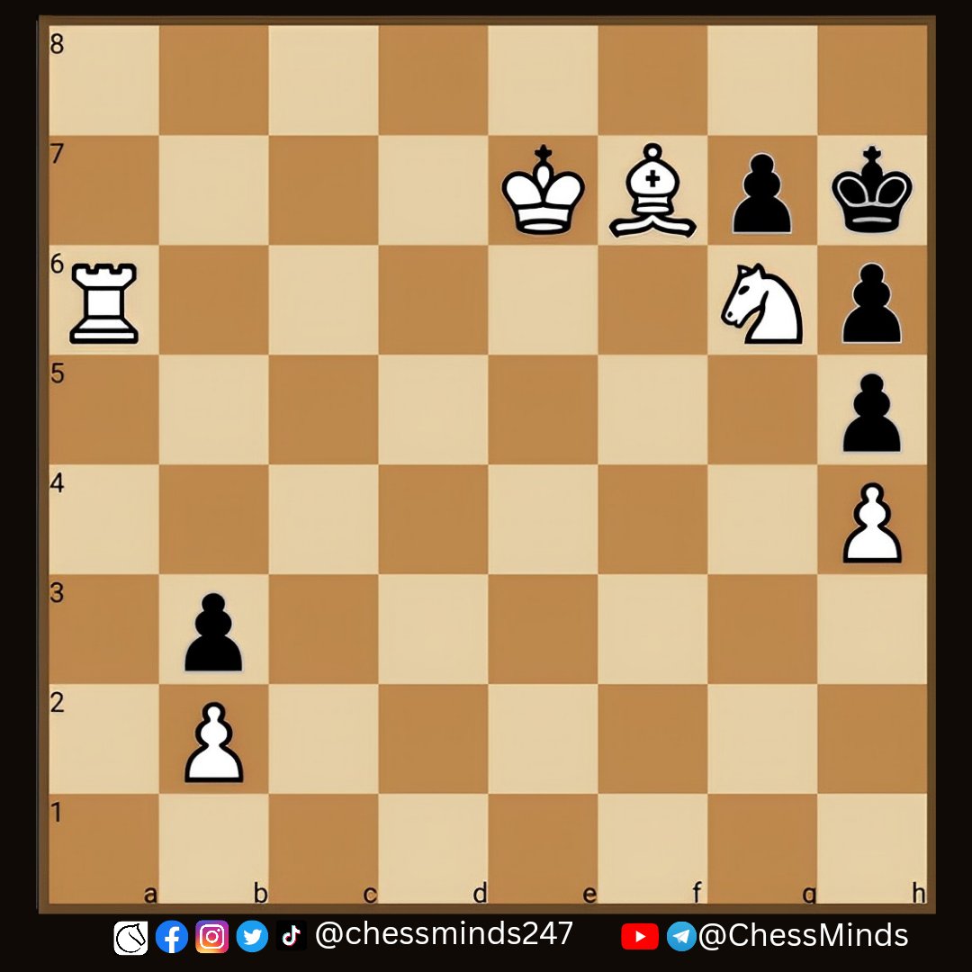 Chessminds247's tweet photo. White to mate in 3. 
Difficulty: Hard

#chess #chesspunks #chesspuzzle #chesstactic #chesschamps #chessminds #chessiart https://t.co/temyj4wmfn