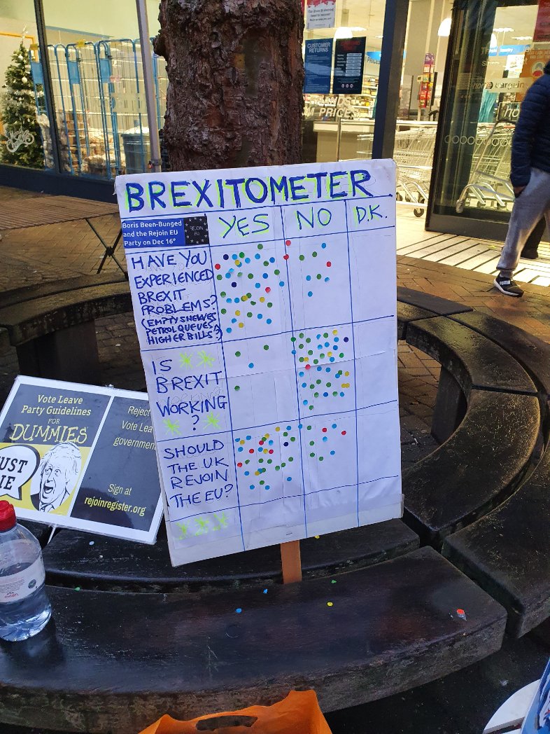 EnfieldforEU's tweet image. Do The Rejoin EU Party's 'Brexitometer' survey to help the @RejoinP get us back where we belong - in the EU. Click here: therejoineuparty.com/take-the-survey #BrexitHasFailed #GaryLinekerIsRight #RejoinEU