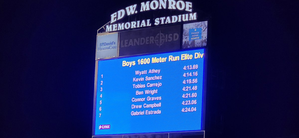 VDF (4:19.56) Good to get a feel for some fast paces again. Shaping up real nice for these next few weeks of racing.