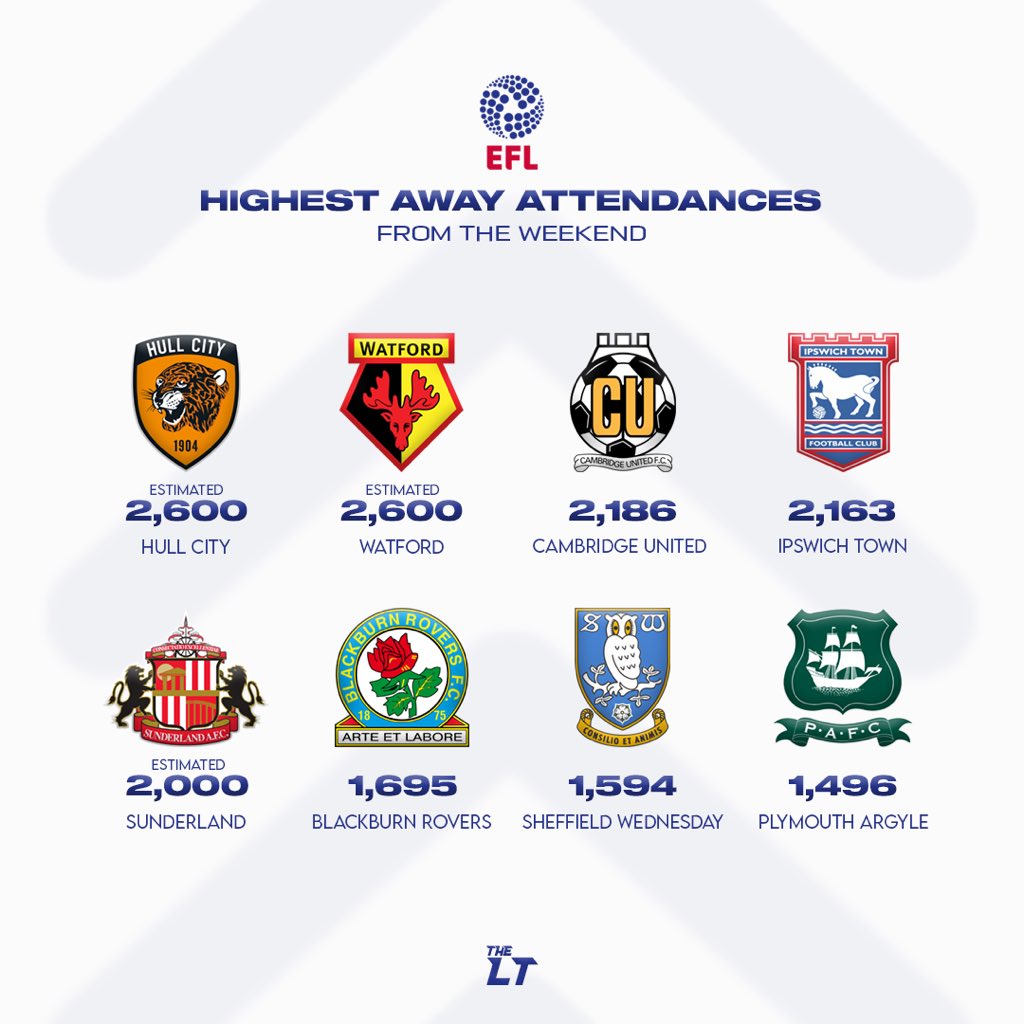 The Lower Tiers tweet media