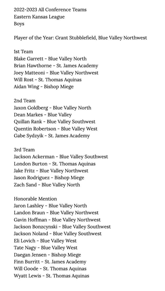 KC High School Hoops tweet media