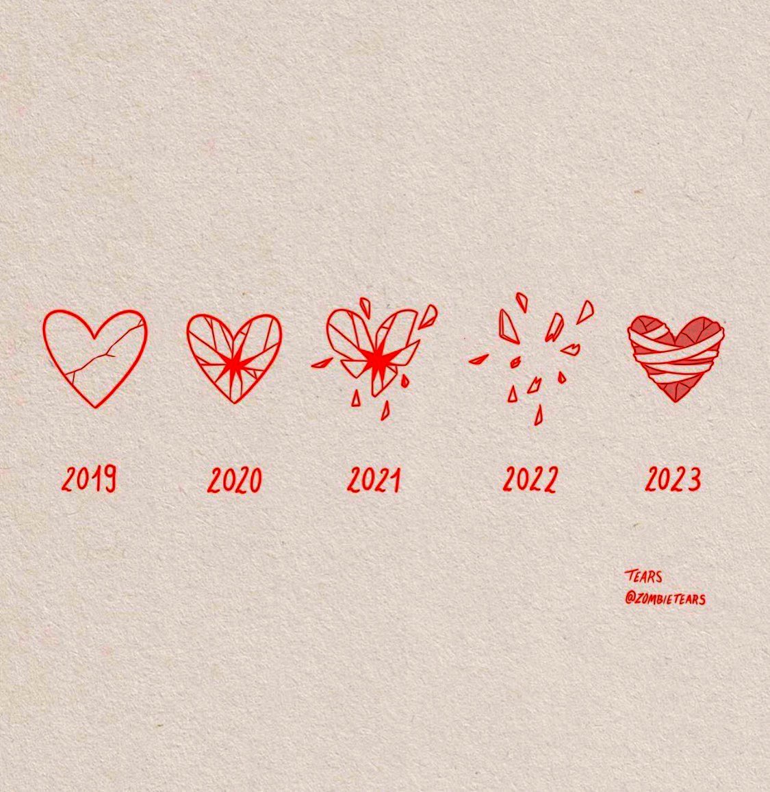𝗧 𝗲 𝘅 𝘁 𝗼 𝘀 𝗡 𝘂 𝗯 𝗹 𝗮 𝗱 𝗼 𝘀 ☁️ (@textosnublados) on Twitter photo 