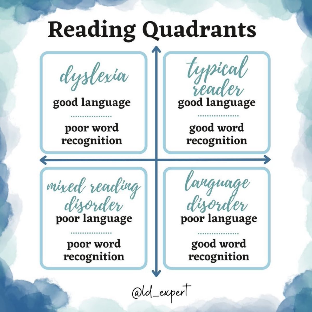 Ms. Benison- (@benisonmrs) on Twitter photo 