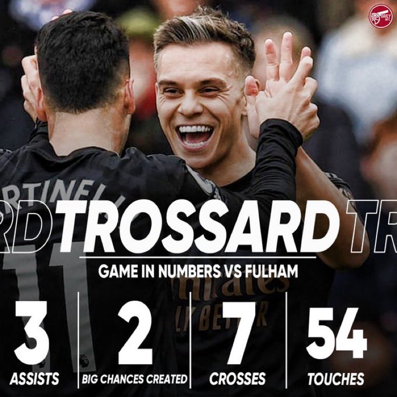DailyAFC's tweet photo. 🔥 Leandro Trossard against Fulham. #afc https://t.co/LzTQN4SEdD