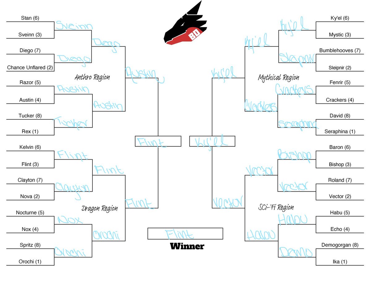 Squishee Butter tweet media