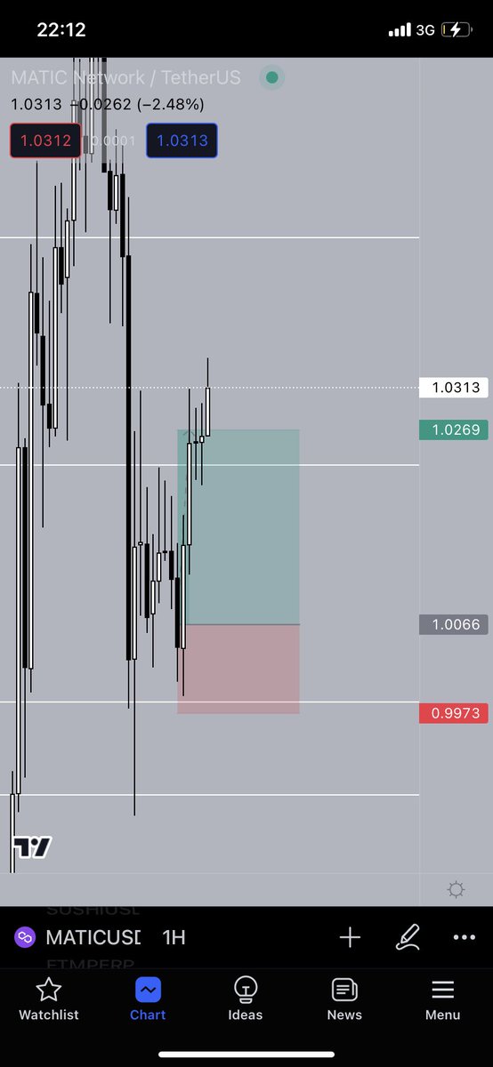 güzel bi gündü bugün